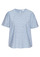 himmelblau