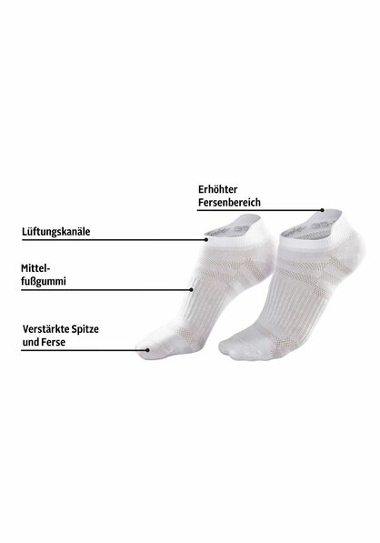 Sneakersocken