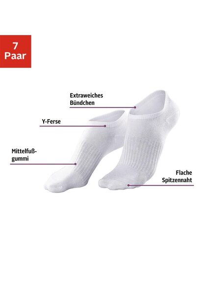 Sneakersocken