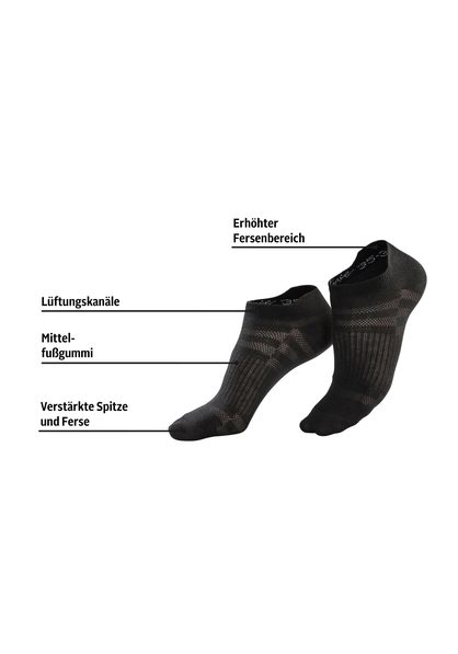 Sneakersocken