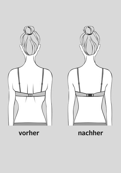 BH-Verlängerung