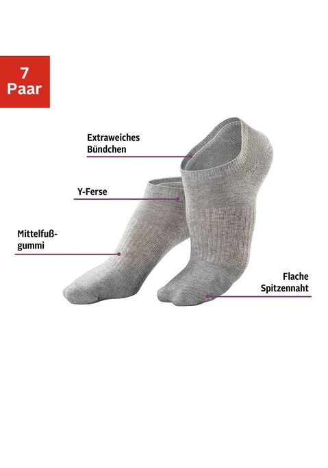 Bild: Sneakersocken von LASCANA ACTIVE: Ein absolutes Muss - Sneakersocken von Lascana im praktischen 7er-Pack.  Die Sneakersocken sitzen perfekt dank des elastischen Bündchens und der Mittelfußverstärkung. Aus 75% Baumwolle, 23% Polyamid und 2% Elasthan.