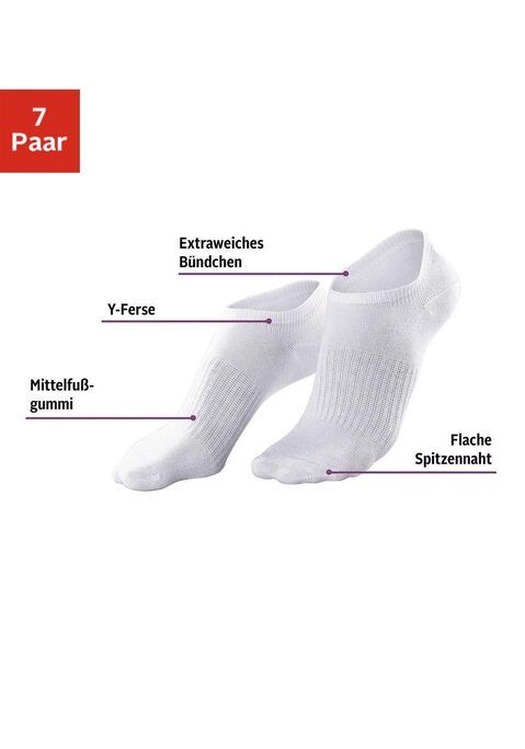 Bild: Sneakersocken von LASCANA ACTIVE: Ein absolutes Muss - Sneakersocken von Lascana im praktischen 7er-Pack.  Die Sneakersocken sitzen perfekt dank des elastischen Bündchens und der Mittelfußverstärkung. Aus 75% Baumwolle, 23% Polyamid und 2% Elasthan.